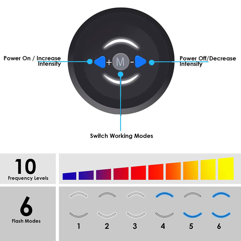 Eletroestimulador EMS กระตุ้นก - Home Gym Options บทวิจารณ์และราคา