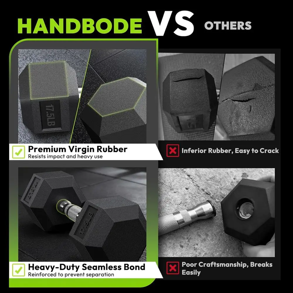 ดัมเบลหกเหลี่ยมพร้อมชั้นวาง A- - Home Gym Options บทวิจารณ์และราคา