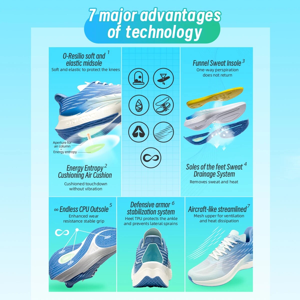 รองเท้าวิ่ง Onemix 2026 Wind W - Speed Parachute Sprint บทวิจารณ์และราคา