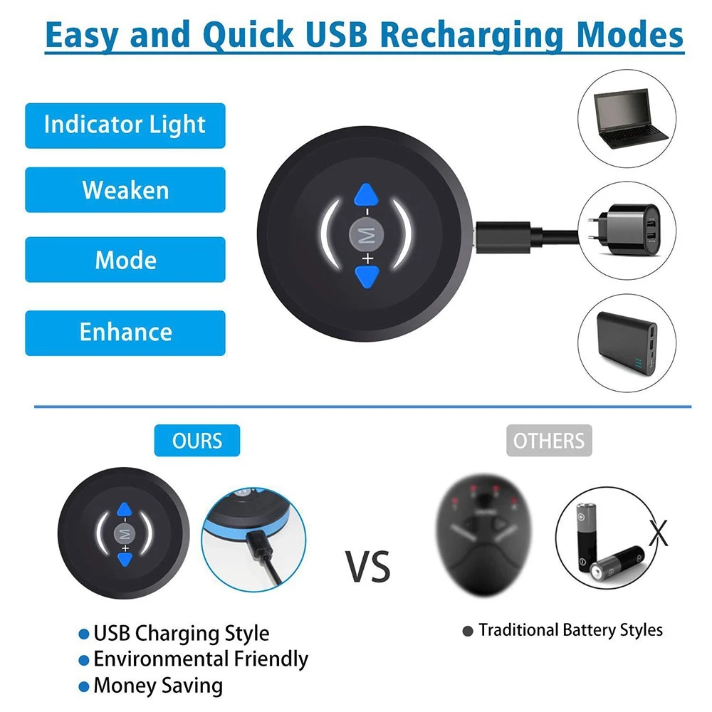 เครื่องกระตุ้นกล้ามเนื้อหน้าท้ - Home Gym Options บทวิจารณ์และราคา