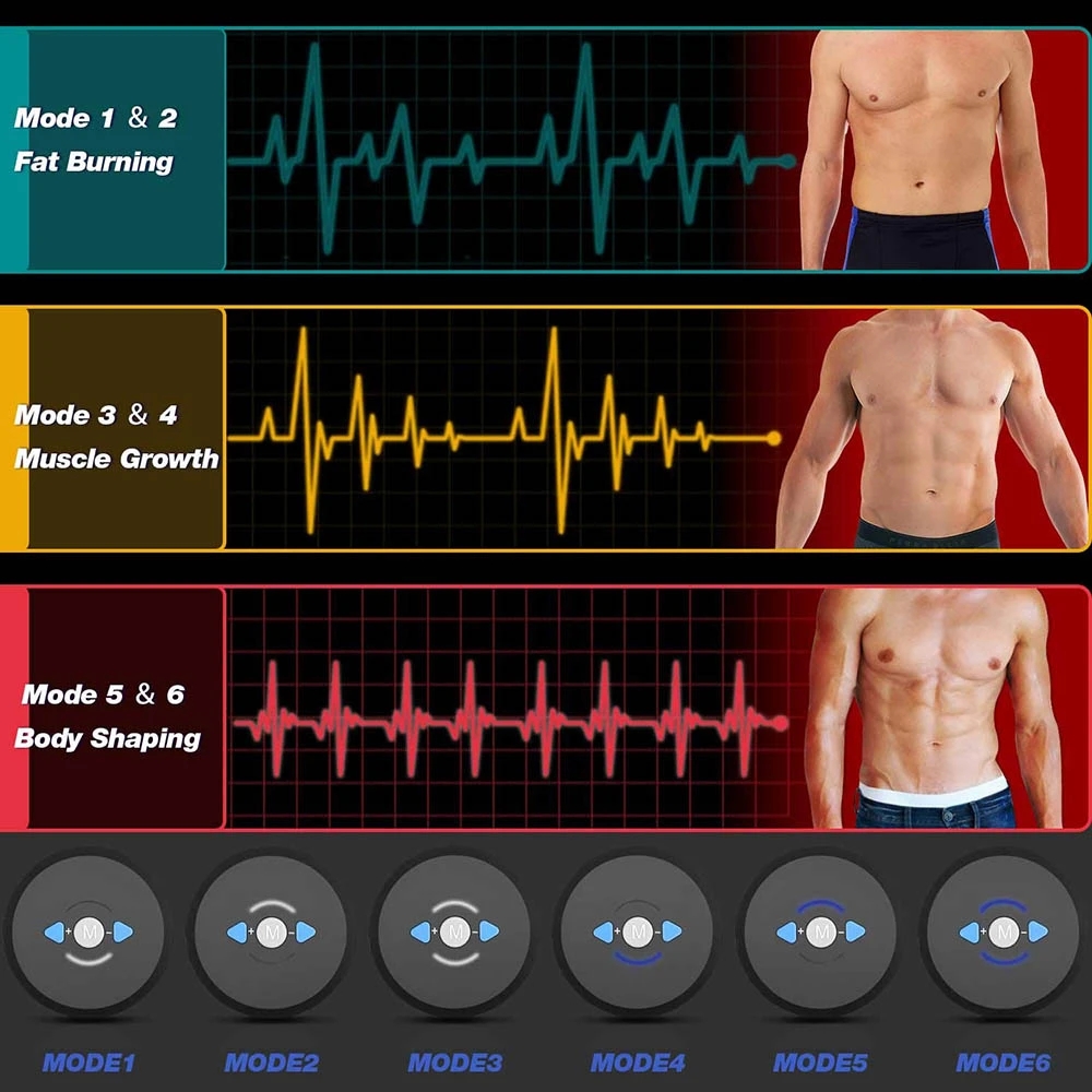 เครื่องกระตุ้นกล้ามเนื้อหน้าท้ - Home Gym Options บทวิจารณ์และราคา