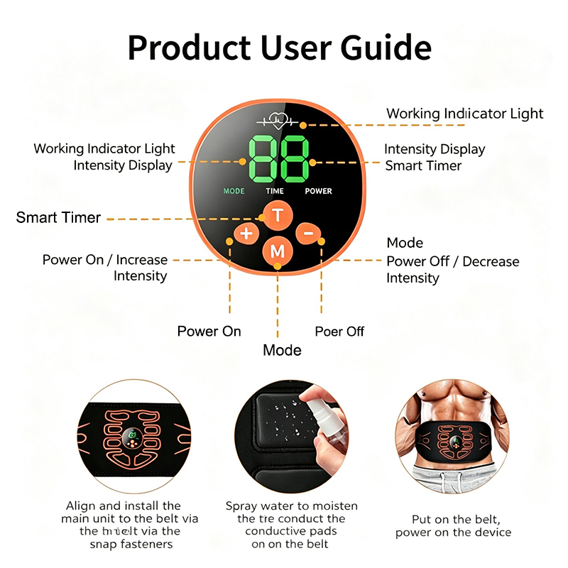 เข็มขัดกระชับหน้าท้องสมาร์ท เอ - Home Gym Options บทวิจารณ์และราคา