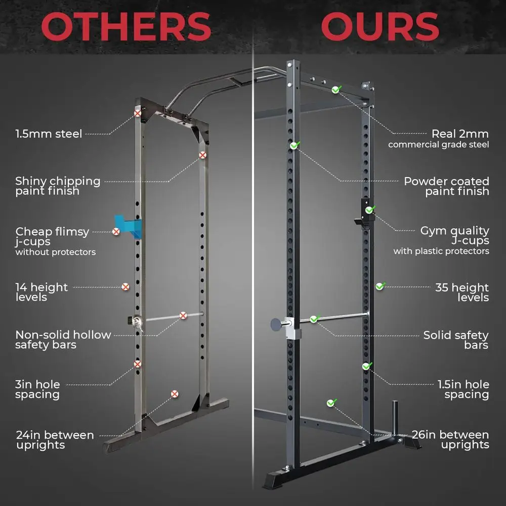 แร็คสควอทอเนกประสงค์พร้อมบาร์น - Home Gym Options บทวิจารณ์และราคา